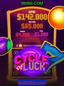 CycleofLuck: Explorando o Universo do Novo Jogo de Cassino com 9B999.COM
